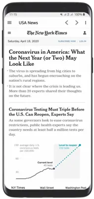 USA News android App screenshot 6